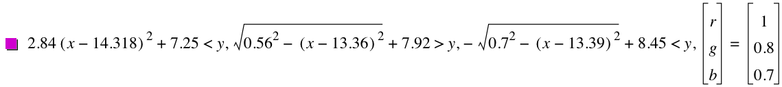 2.84*[x-14.318]^2+7.25<y,sqrt(0.5600000000000001^2-[x-13.36]^2)+7.92>y,-sqrt(0.7^2-[x-13.39]^2)+8.449999999999999<y,vector(r,g,b)=vector(1,0.8,0.7)