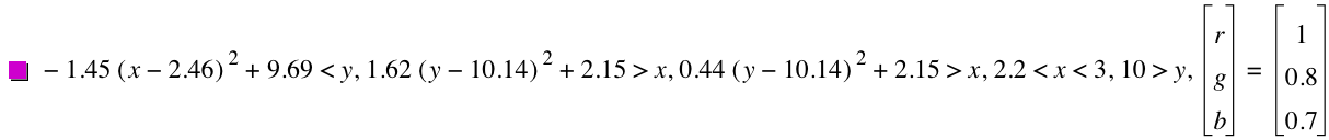 -(1.45*[x-2.46]^2)+9.69<y,1.62*[y-10.14]^2+2.15>x,0.44*[y-10.14]^2+2.15>x,2.2<x<3,10>y,vector(r,g,b)=vector(1,0.8,0.7)
